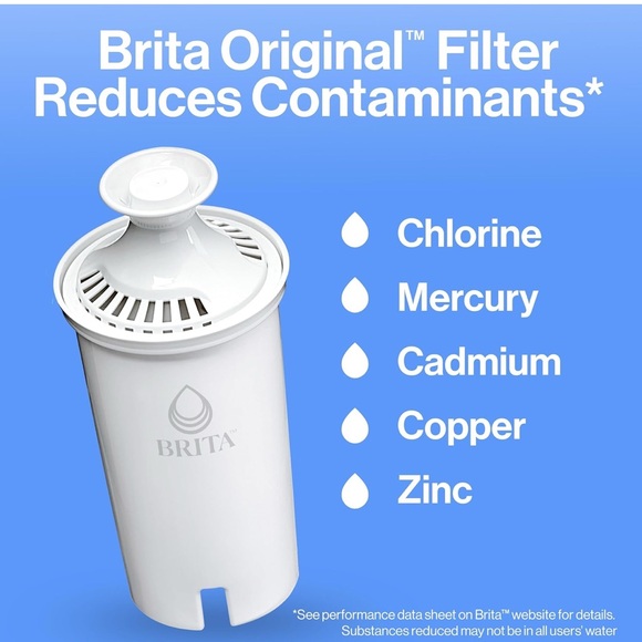 Brita Black Water Dispenser with Original Filter - Picture 3 of 13
